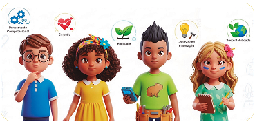 Imagem ilustrativa do material Cria+Code.